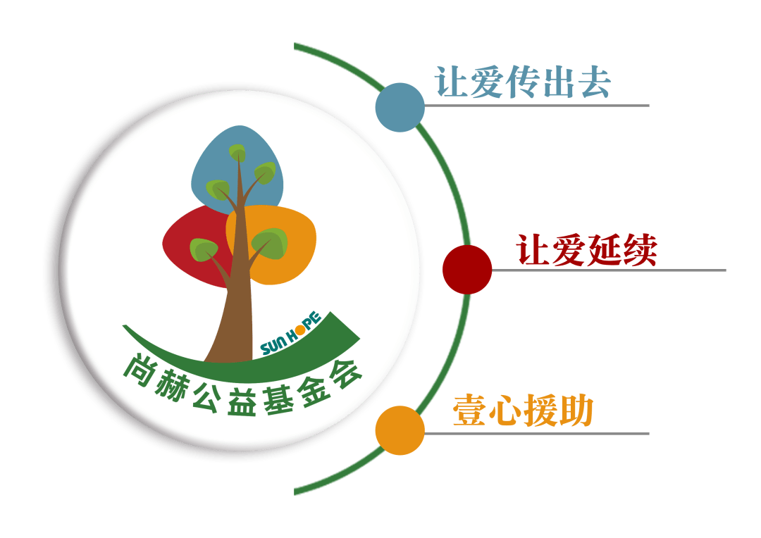 火狐在线客服公益基金会携手首钢体育,传递篮球梦想,为少年喝彩! 火狐在线客服公益基金会携手首钢体育,传递篮球梦想,为少年喝彩!