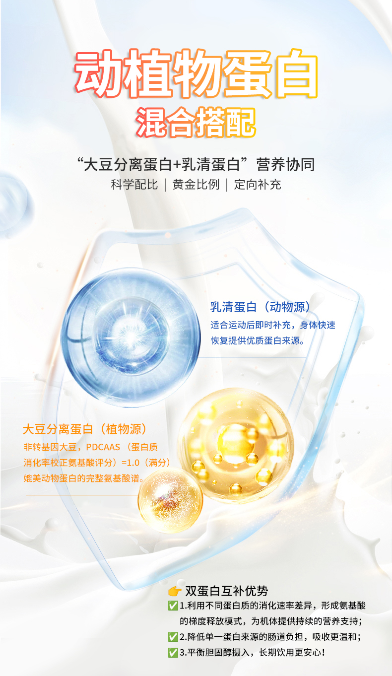 火狐在线客服牌蛋白粉
