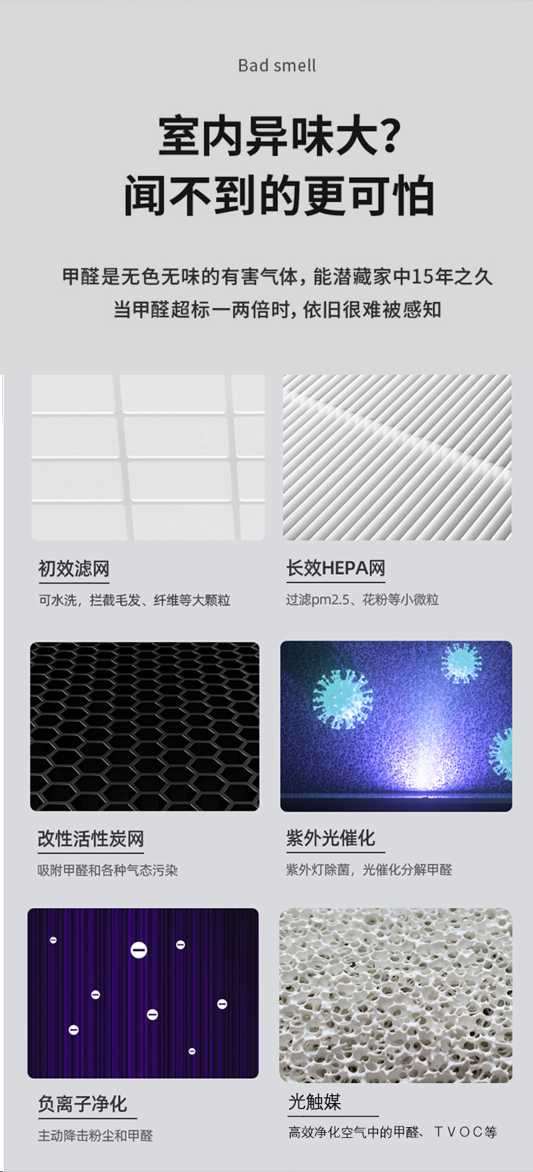 火狐在线客服空气净化器KJ650F-S01