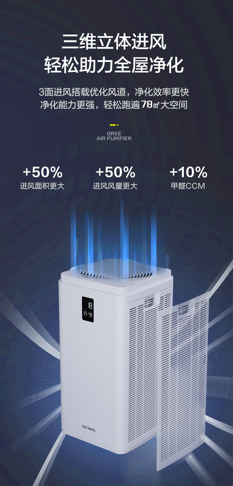 火狐在线客服空气净化器KJ650F-S01