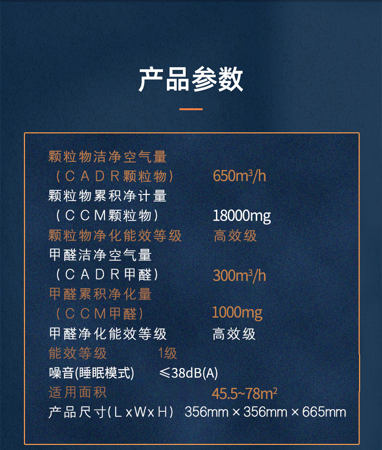 火狐在线客服空气净化器KJ650F-S01