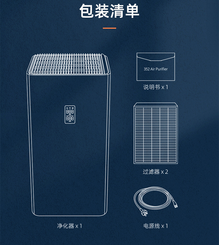 火狐在线客服空气净化器KJ650F-S01